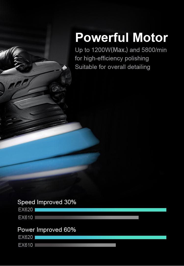 ShineMate Orbital Polisher EX620, 5"/15